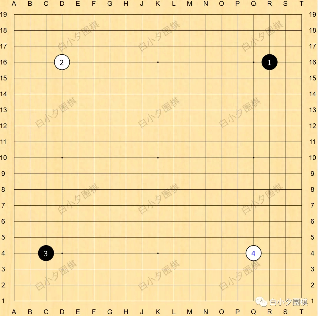 围棋布局有哪些类型，围棋布局的常见类型