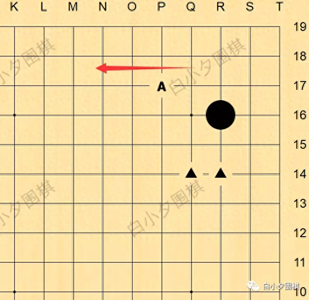 围棋布局有哪些类型，围棋布局的常见类型