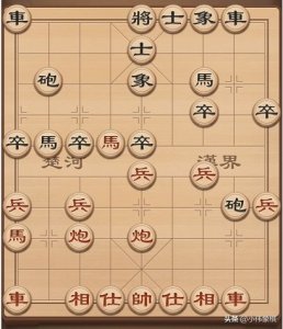 象棋怎样布局，象棋布局知识和要点