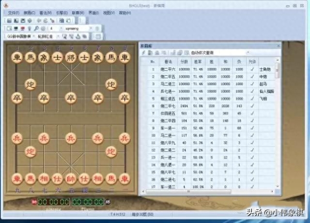 象棋为什么那么深奥，象棋的本质是什么