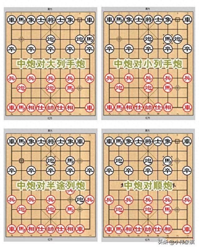 象棋开局原理怎么学，自己如何布局