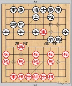 象棋开局原理怎么学，自己如何布局