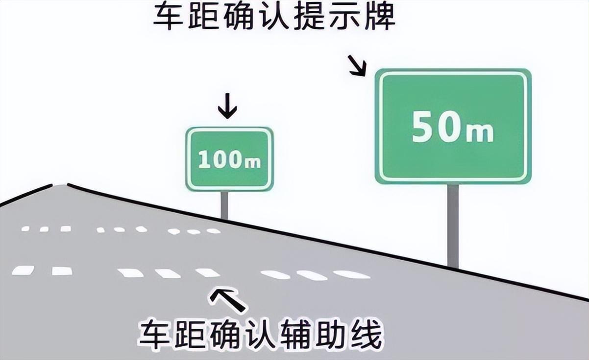 高速路上有斑马线吗，高速路上斑马线怎么看