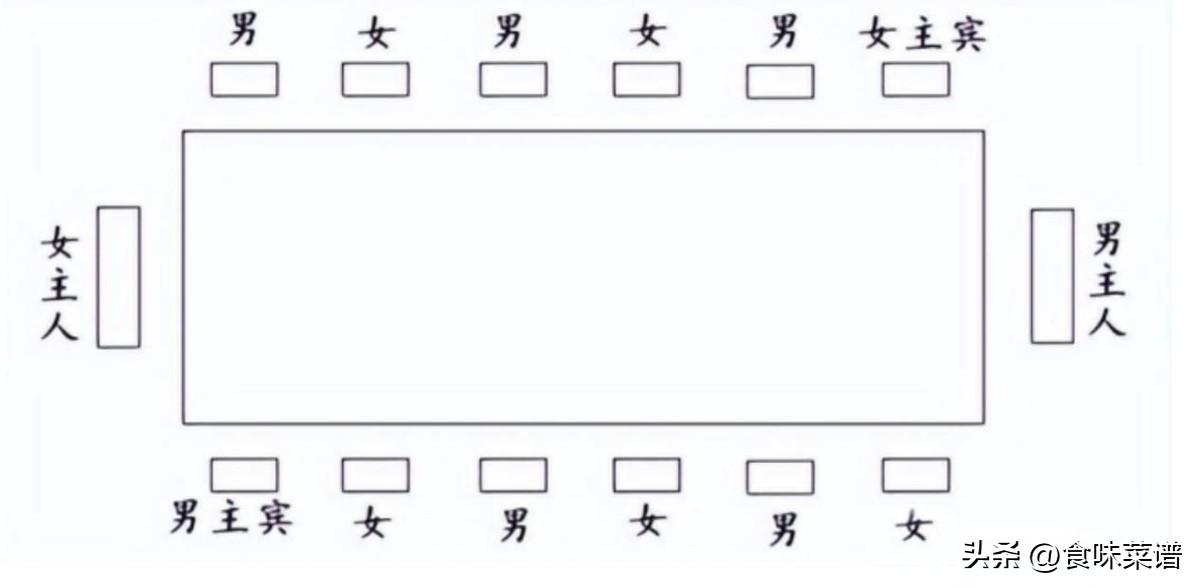 聚餐喝酒落座有讲究吗，聚餐喝酒落座有哪些讲究