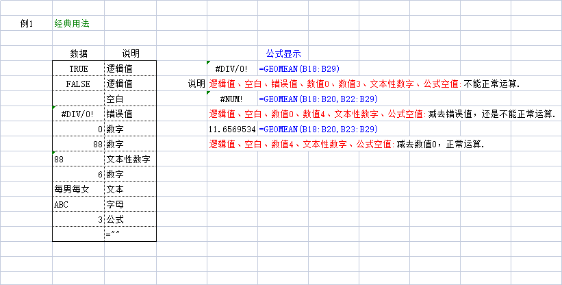 什么是几何平均数，几何平均的计算公式