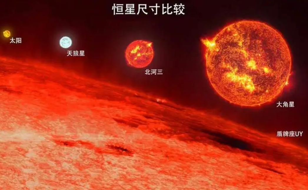 太阳为什么会发光，太阳会发光的原因