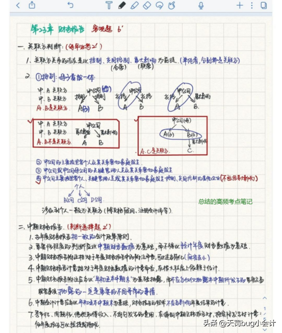 cpa是什么证书？cpa证书好考吗