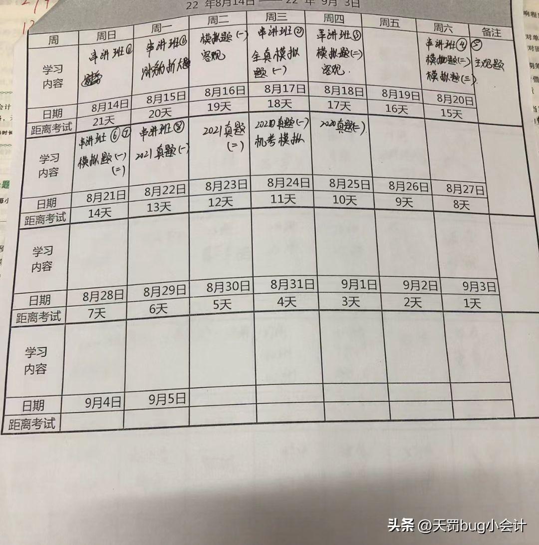 银行从业资格证有什么用？不考能进银行上班吗？