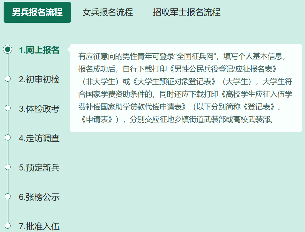 2024年什么时候征兵？2024年征兵时间和条件