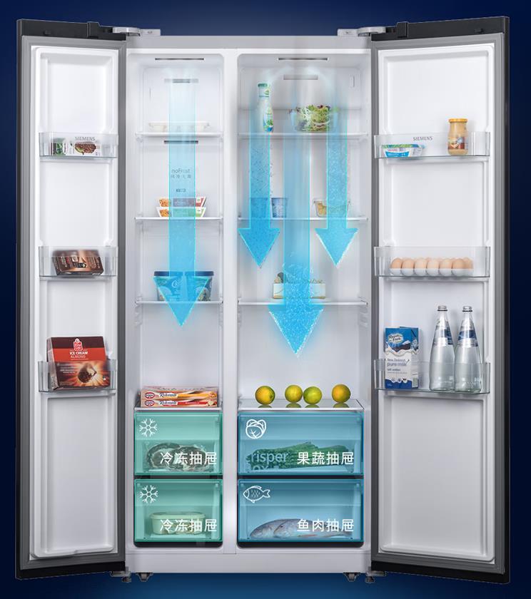 冰箱哪个品牌最好？冰箱品牌推荐