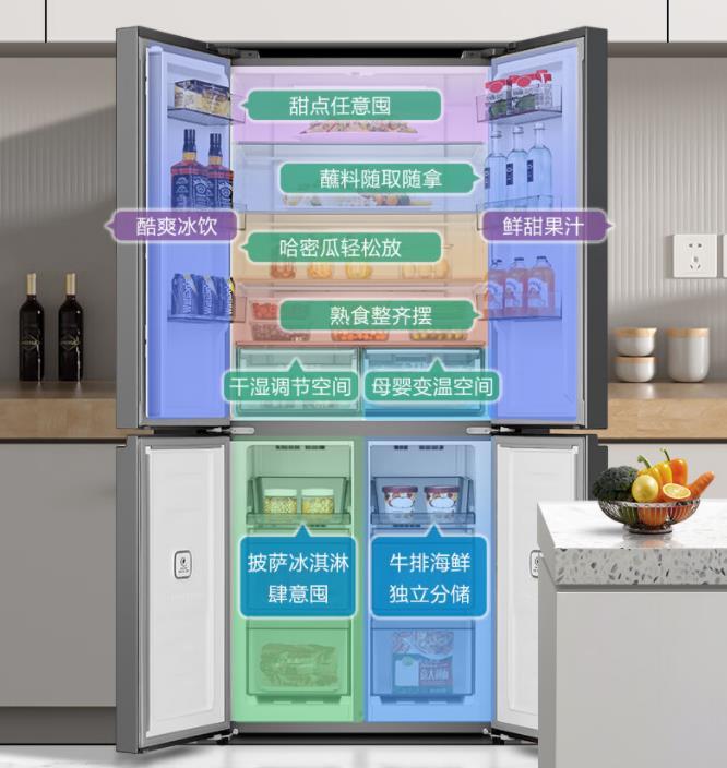 冰箱哪个品牌最好？冰箱品牌推荐