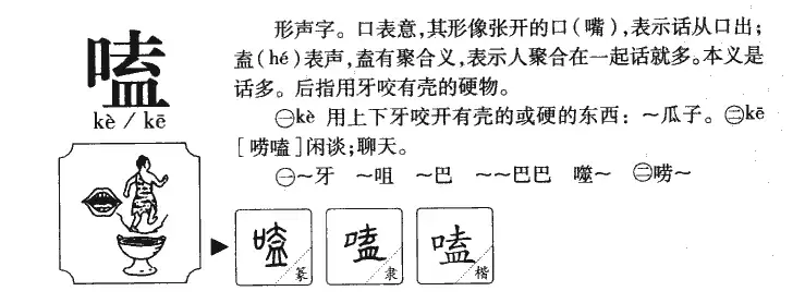 噬嗑怎么读？噬嗑字形演变过程如下