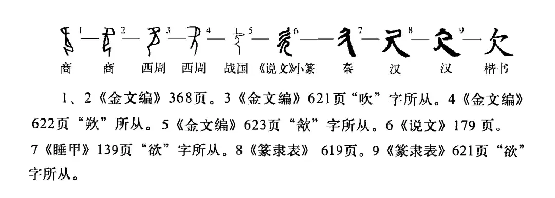 厥字怎么读？厥字的含义