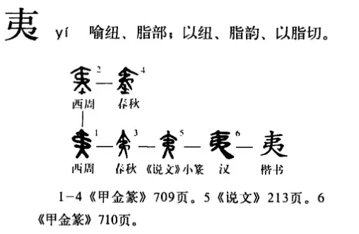 明夷有几种写法？明夷代表什么含义