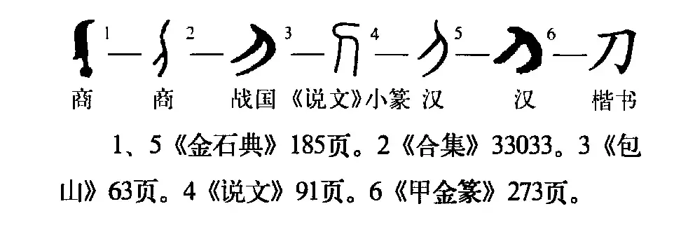 作与乍拼音一样吗？作与乍的字体演变