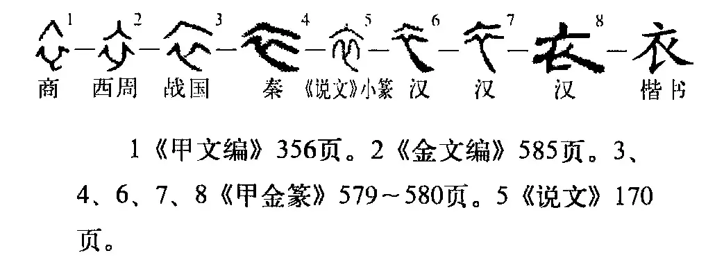 作与乍拼音一样吗？作与乍的字体演变