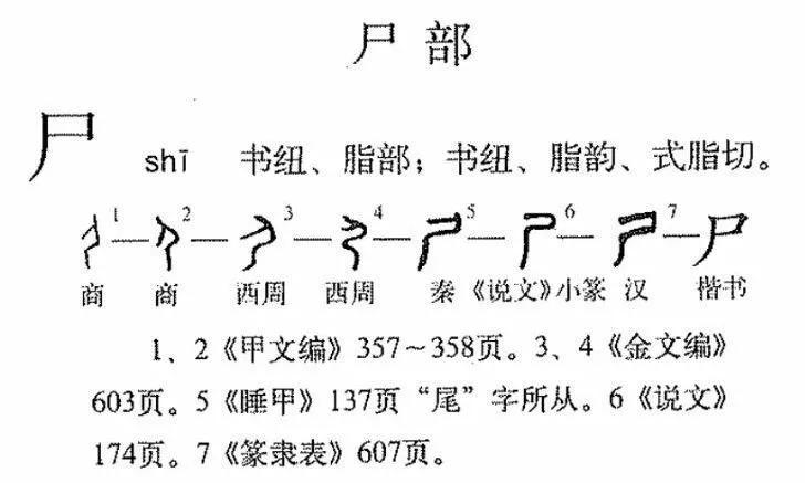 房和屋的含义是什么？房和屋有几种写法？