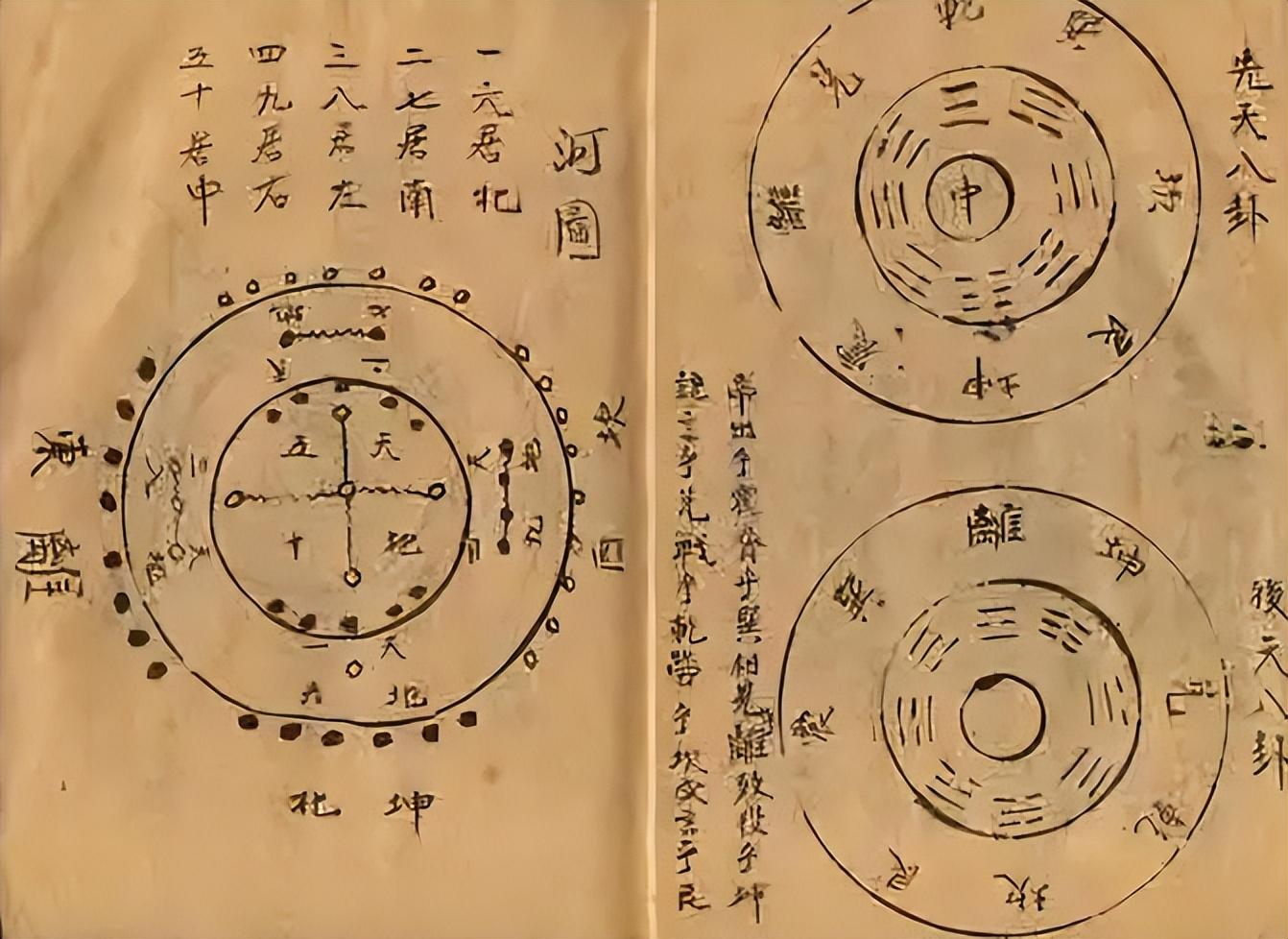 古人靠什么预测天气？古代的天气预报方法