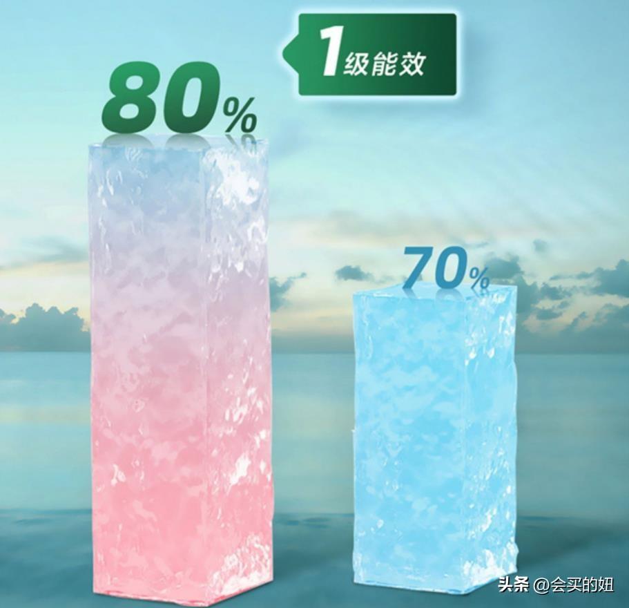 电热水器如何选购？电热水器选购避坑指南