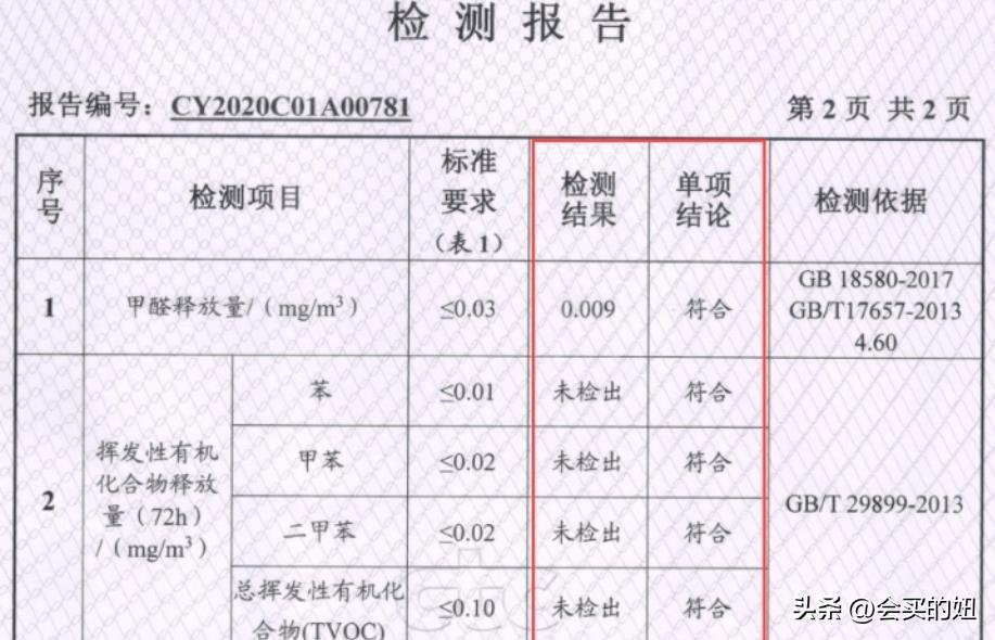 强化复合地板如何选购？强化复合地板选购教程