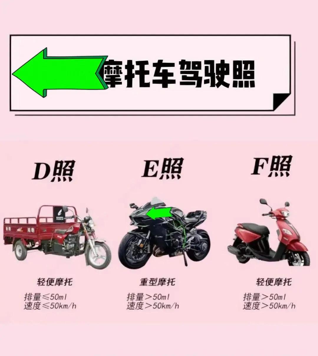 电动车扣分扣什么分？为何会扣掉C1照的分？