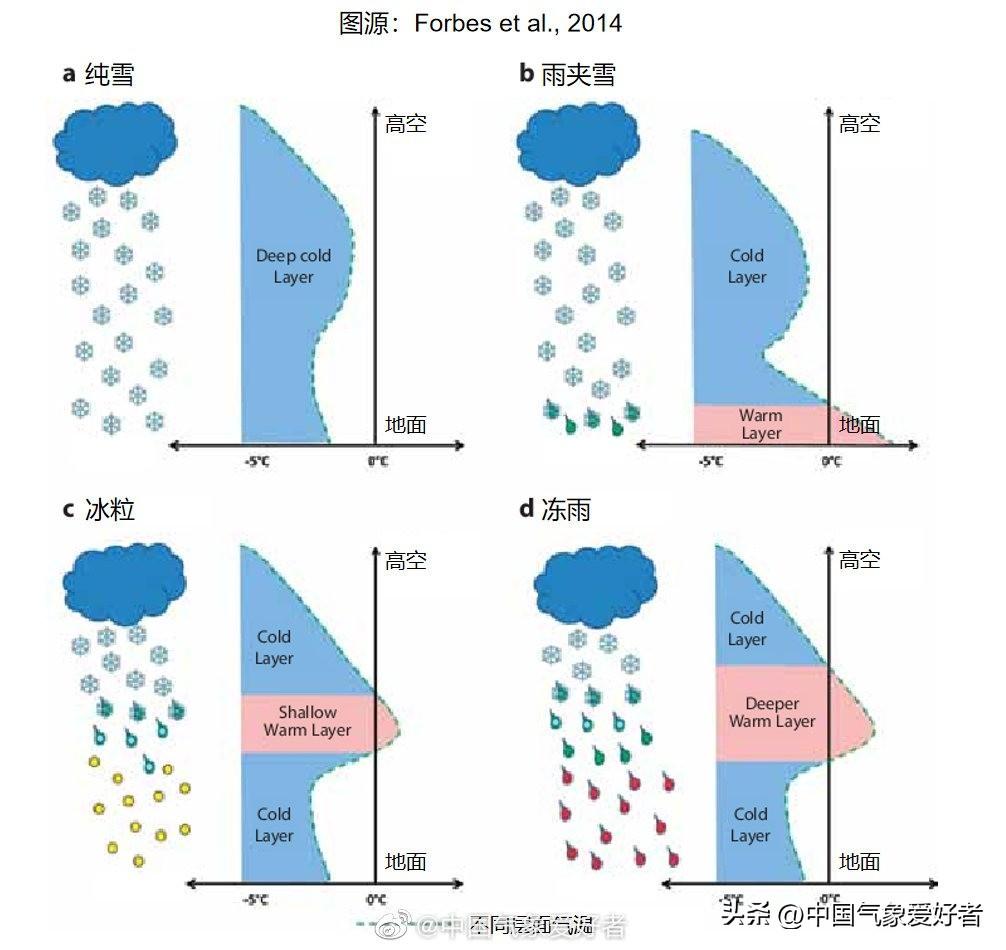 2024大寒是什么时候？2024大寒是几月几日?