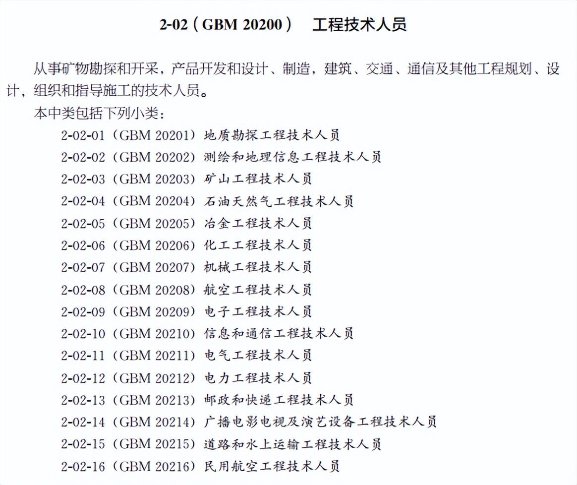 我国职业共有几大类？中国一共有多少职业？